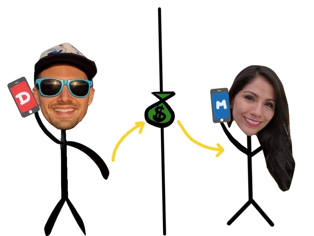 Revisión de RentAFriend (2023): ¿REALMENTE puedes ganar dinero? Revisión de RentAFriend (2023): ¿REALMENTE puedes ganar dinero?