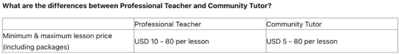 Cambly vs. italki: ¿Cuál es mejor para los profesores de inglés? (2023) Cambly vs. italki: ¿Cuál es mejor para los profesores de inglés? (2023)