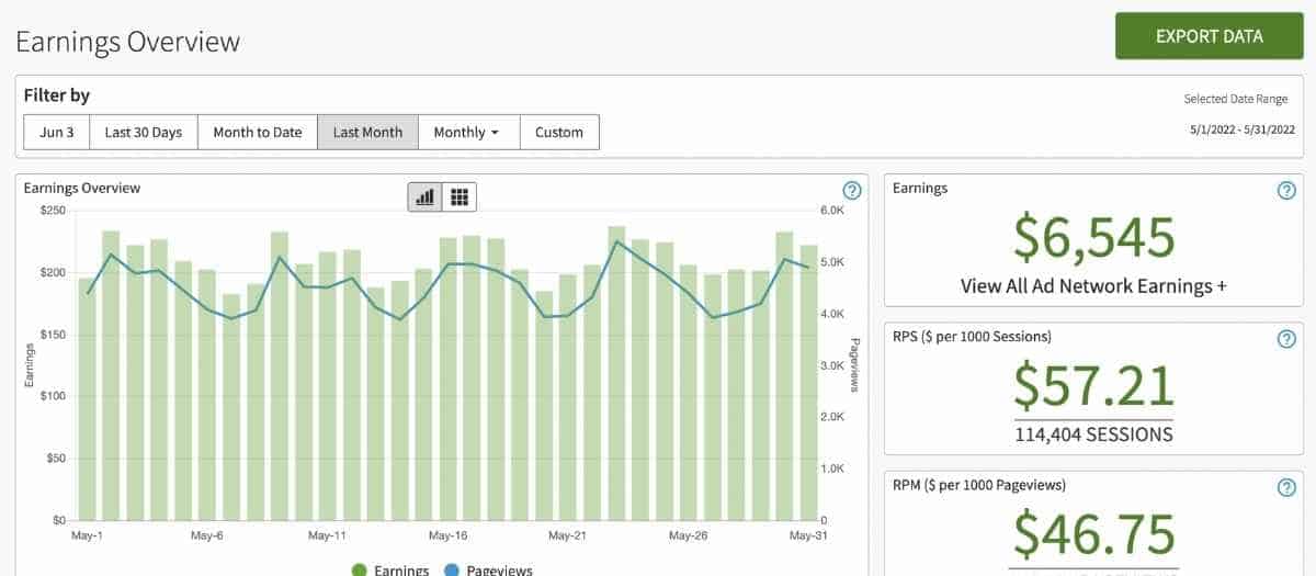 Las mejores actividades secundarias para trabajadores sociales (Guía completa 2023) Las mejores actividades secundarias para trabajadores sociales (Guía completa 2023)