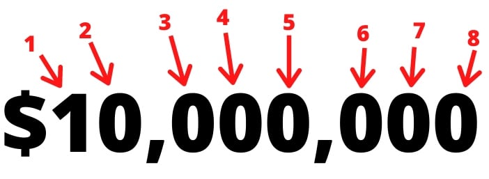 ¿Cuánto es una cantidad de seis cifras? (De 5 a 10 figuras explicadas) ¿Cuánto es una cantidad de seis cifras? (De 5 a 10 figuras explicadas)
