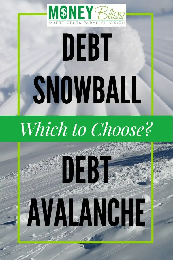 Bola de nieve de deuda versus avalancha de deuda: ¿qué método es mejor? Bola de nieve de deuda versus avalancha de deuda: ¿qué método es mejor?