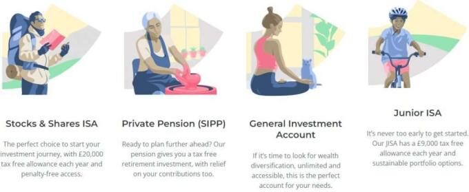 Moneyfarm contra Hargreaves Lansdown