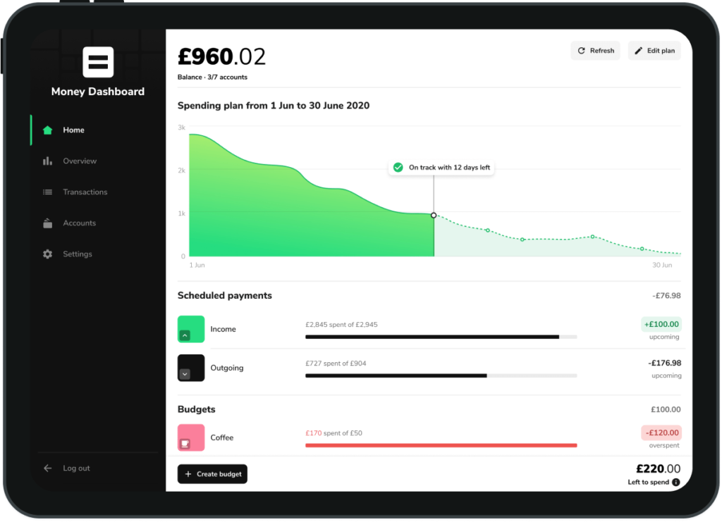 Revisión de Money Dashboard 2022: ¿La mejor aplicación de presupuesto para el Reino Unido?
