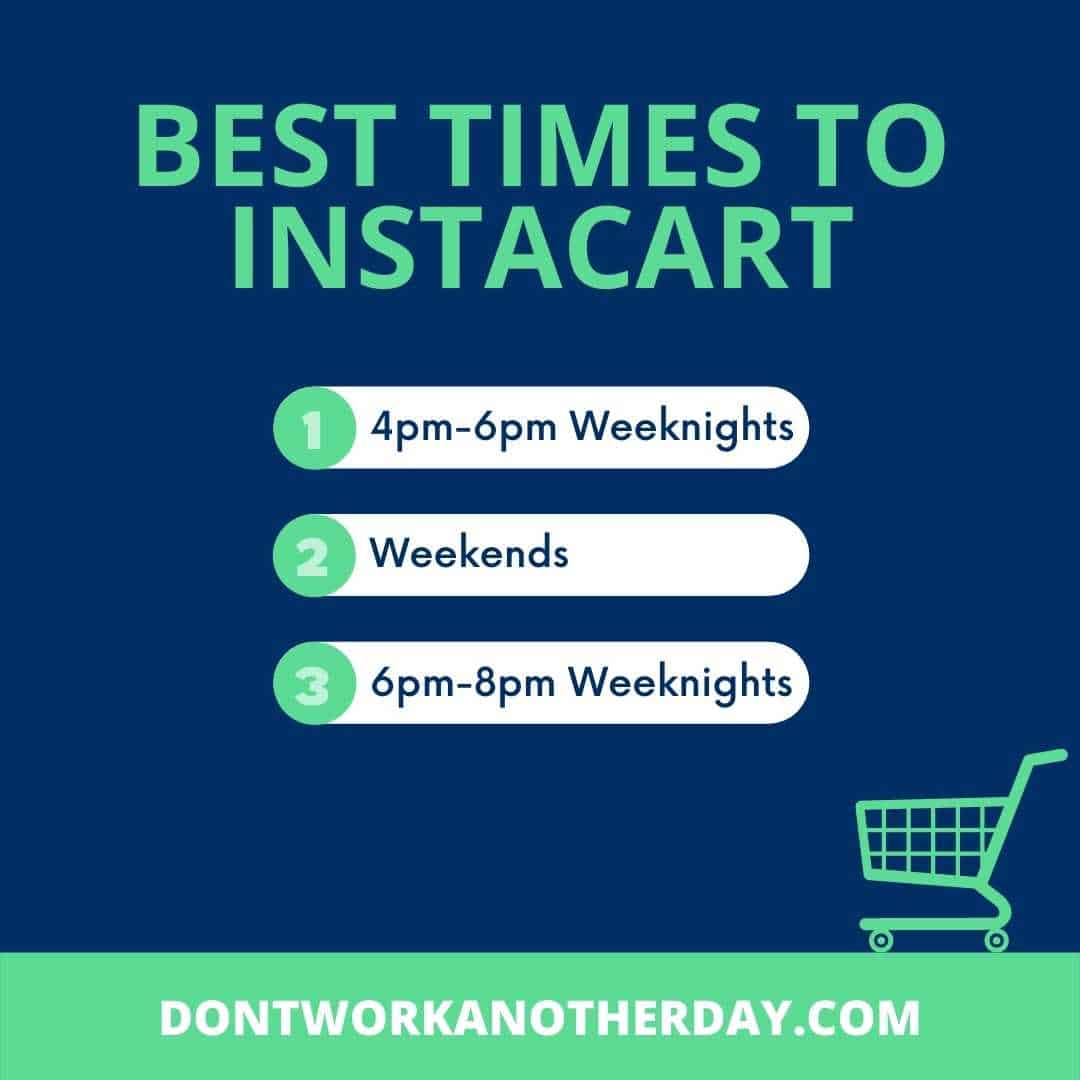 Los mejores consejos y trucos de Instacart (Guía definitiva de 2023) Los mejores consejos y trucos de Instacart (Guía definitiva de 2023)