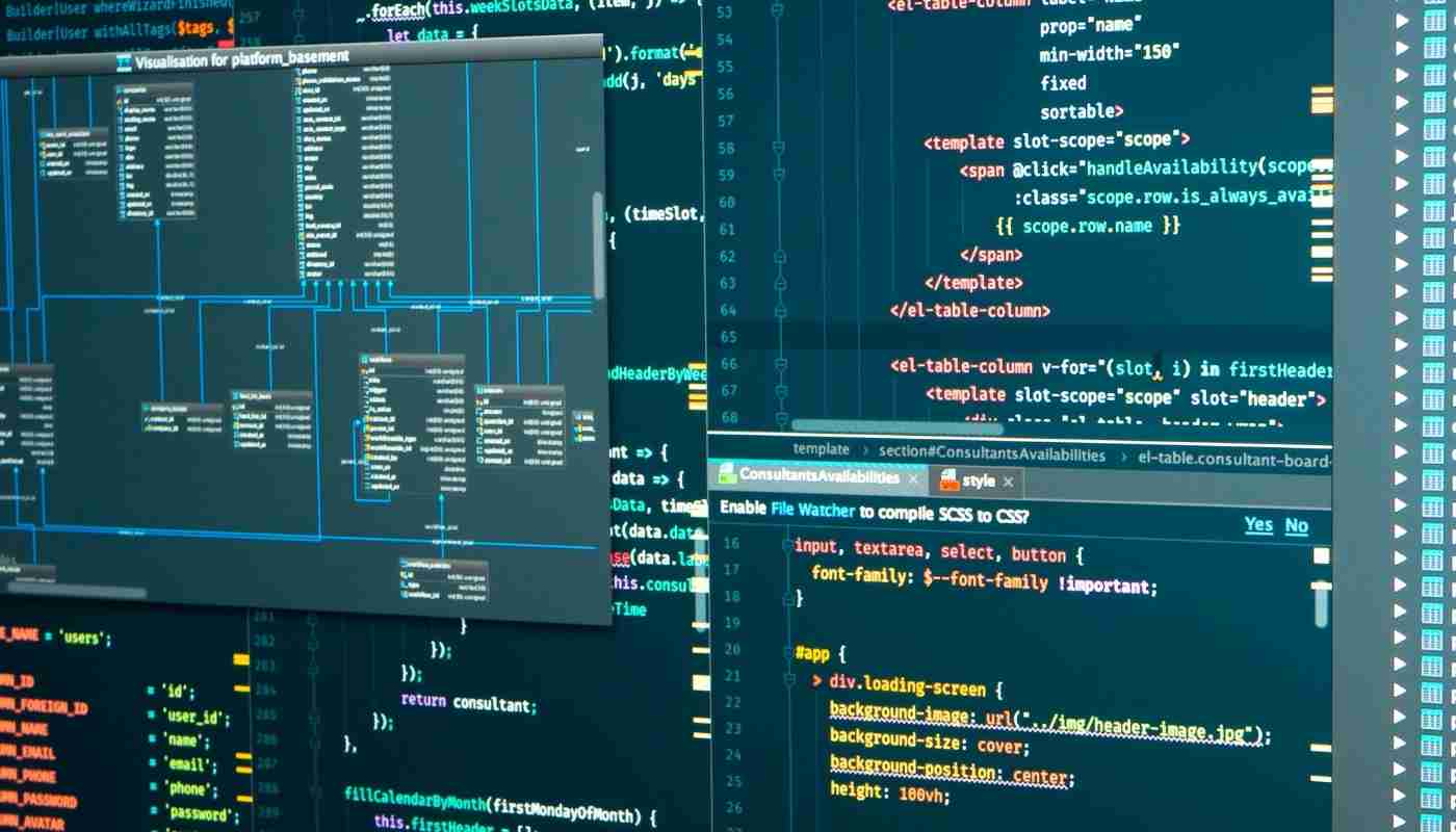 Los 27 mejores trabajos que pagan 200.000 al año (guía definitiva para 2023) Los 27 mejores trabajos que pagan 200.000 al año (guía definitiva para 2023)