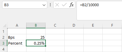 Calculadora de puntos básicos Calculadora de puntos básicos