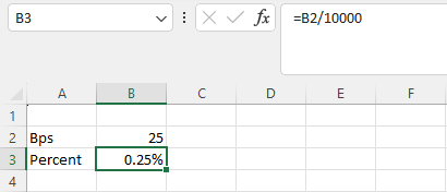 Calculadora de puntos básicos