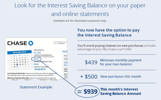 ¿Qué es un saldo de ahorro con intereses? Tu guía completa