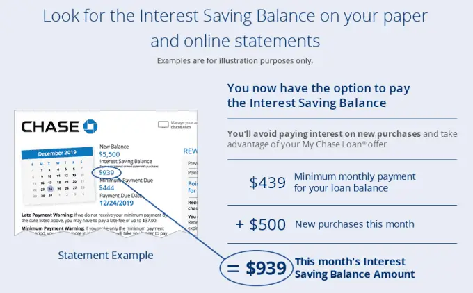¿Qué es un saldo de ahorro con intereses? Tu guía completa ¿Qué es un saldo de ahorro con intereses? Tu guía completa