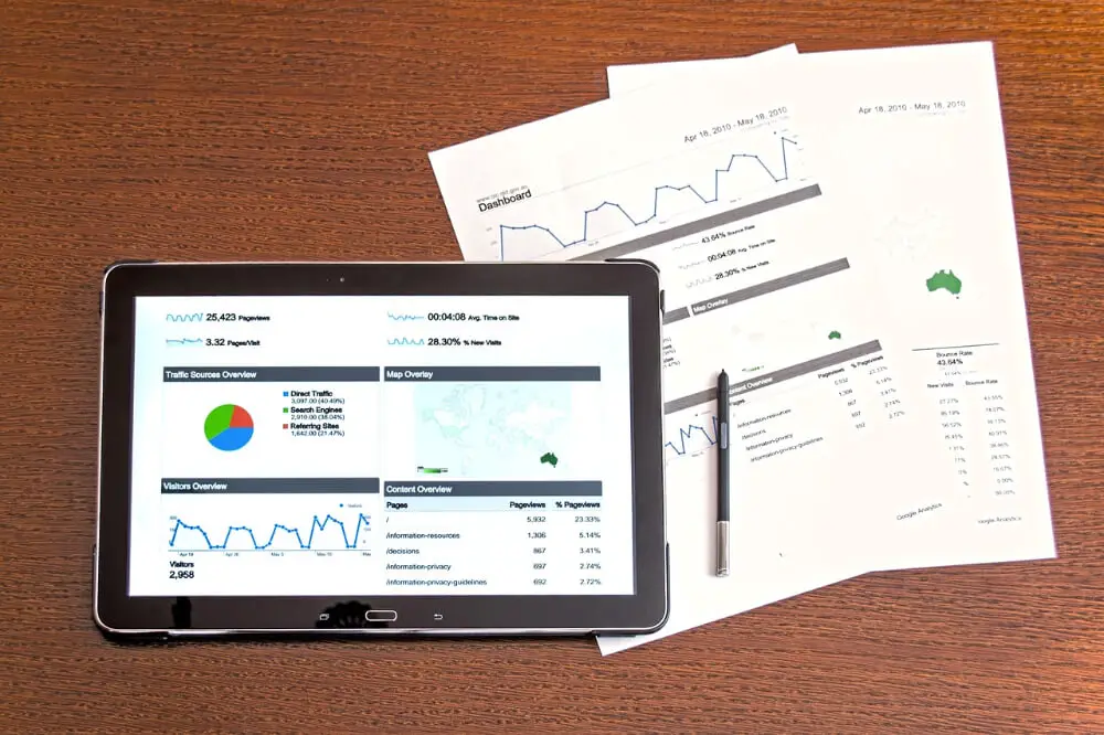 Diez formas en las que un asistente virtual de marketing digital puede hacer explotar su negocio Diez formas en las que un asistente virtual de marketing digital puede hacer explotar su negocio
