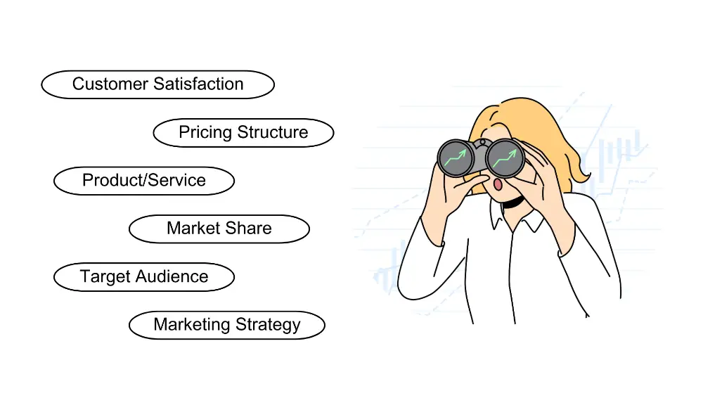 Diez formas en las que un asistente virtual de marketing digital puede hacer explotar su negocio Diez formas en las que un asistente virtual de marketing digital puede hacer explotar su negocio