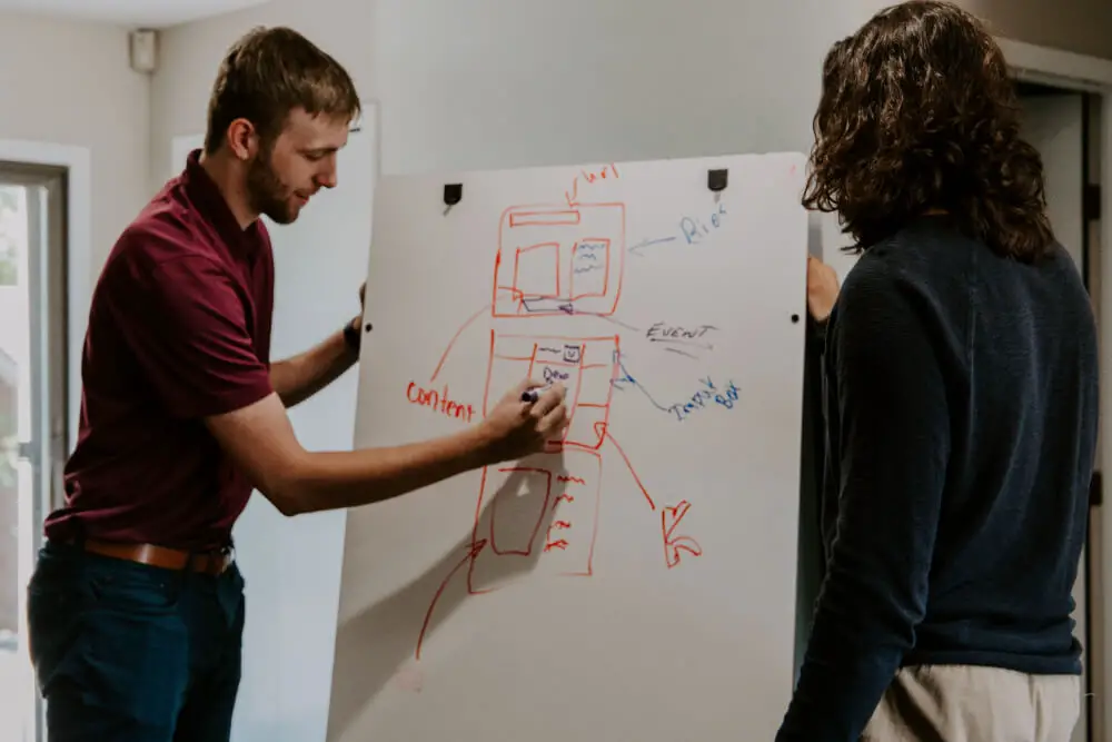 Diez formas en las que un asistente virtual de marketing digital puede hacer explotar su negocio Diez formas en las que un asistente virtual de marketing digital puede hacer explotar su negocio