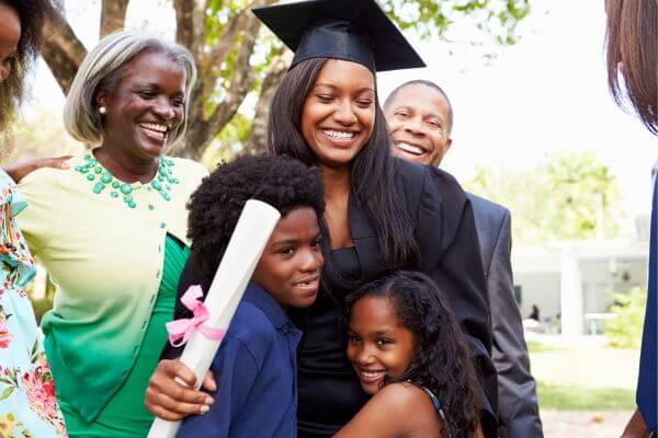 ¿Cuánto puedes dar como obsequio monetario en la graduación? ¿Cuánto puedes dar como obsequio monetario en la graduación?