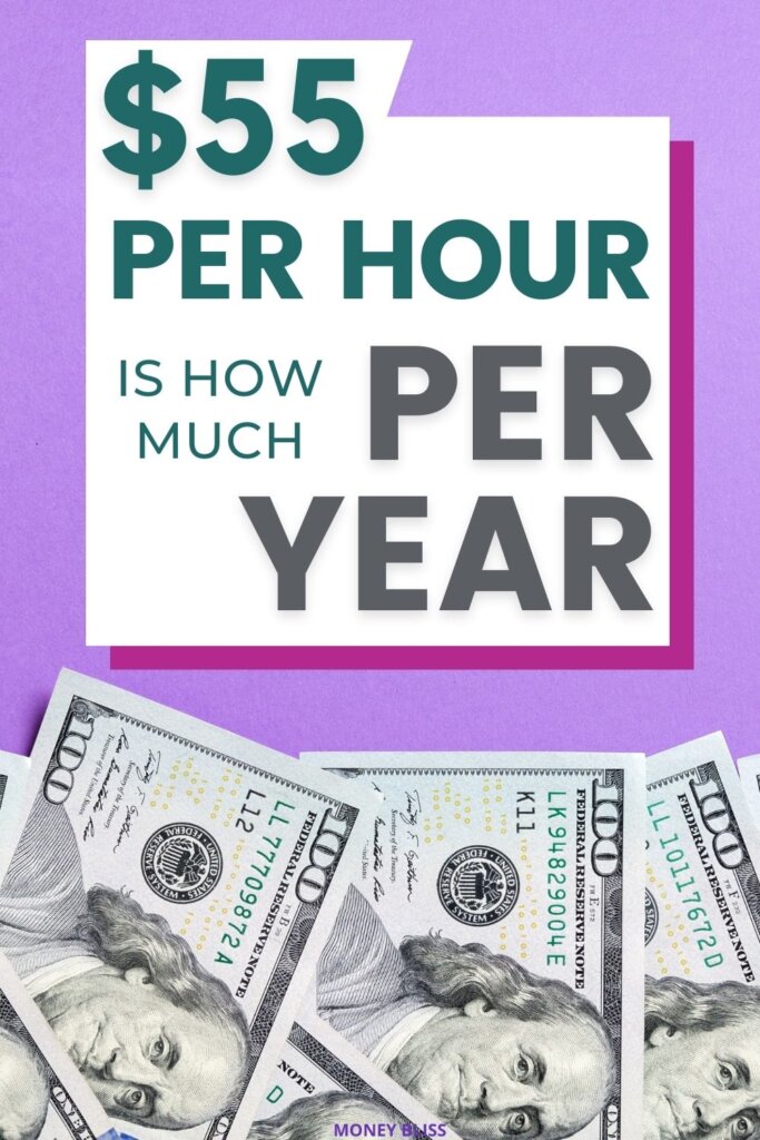 $55 por hora es el ingreso anual anual