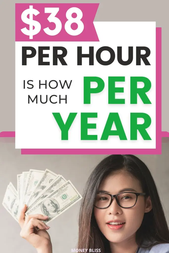 $38 por hora es el ingreso anual anual $38 por hora es el ingreso anual anual