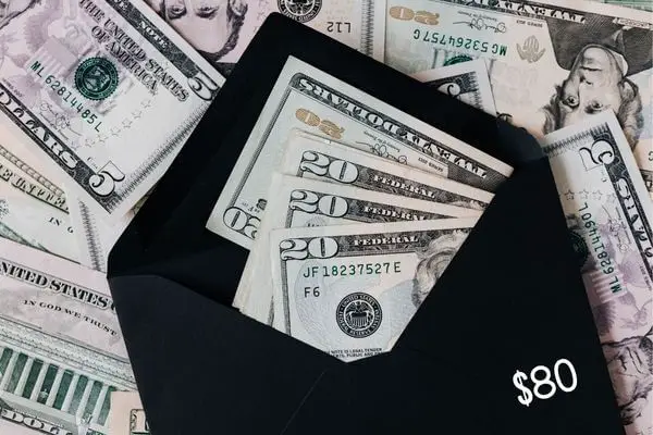 $31 por hora es el ingreso anual anual $31 por hora es el ingreso anual anual