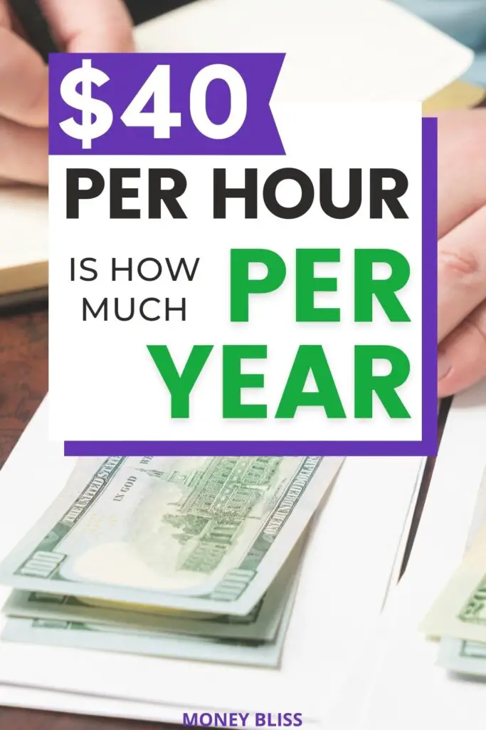 $40 la hora es el ingreso anual anual $40 la hora es el ingreso anual anual