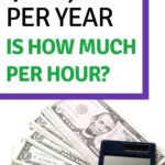 ¿Cuanto cuesta una hora a 40.000 dólares al año? ¿Buen salario o no?