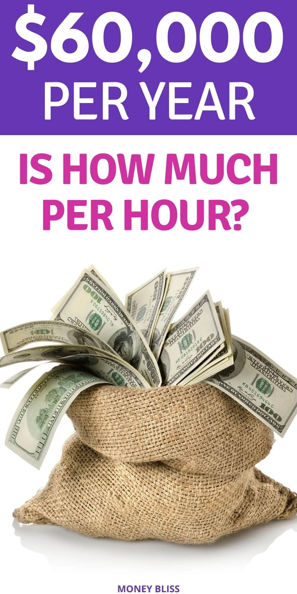 ¿Cuánto cuesta una hora a 60.000 dólares al año? ¿Buen salario o no? ¿Cuánto cuesta una hora a 60.000 dólares al año? ¿Buen salario o no?