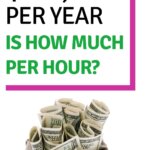 ¿Cuánto cuesta una hora a 60.000 dólares al año? ¿Buen salario o no? ¿Cuánto cuesta una hora a 60.000 dólares al año? ¿Buen salario o no?