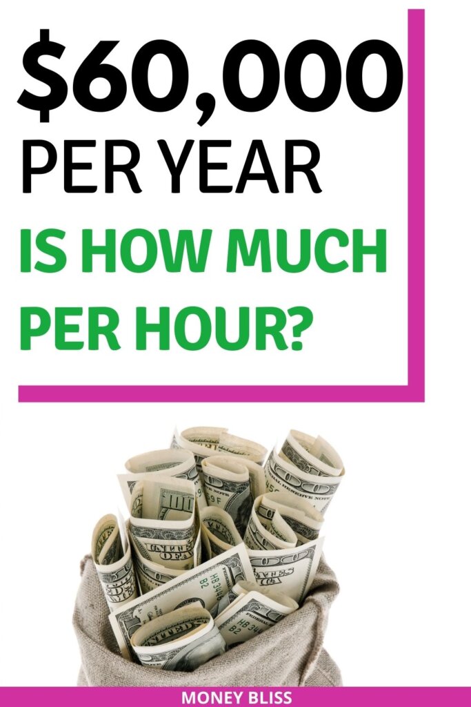 ¿Cuánto cuesta una hora a 60.000 dólares al año? ¿Buen salario o no?