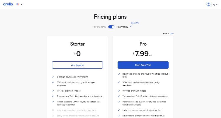 Crello vs Canva: ¿Cuál es la mejor plataforma de diseño? Crello vs Canva: ¿Cuál es la mejor plataforma de diseño?