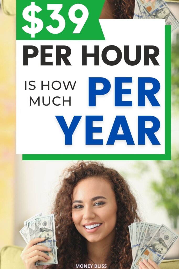 $39 por hora es el ingreso anual anual