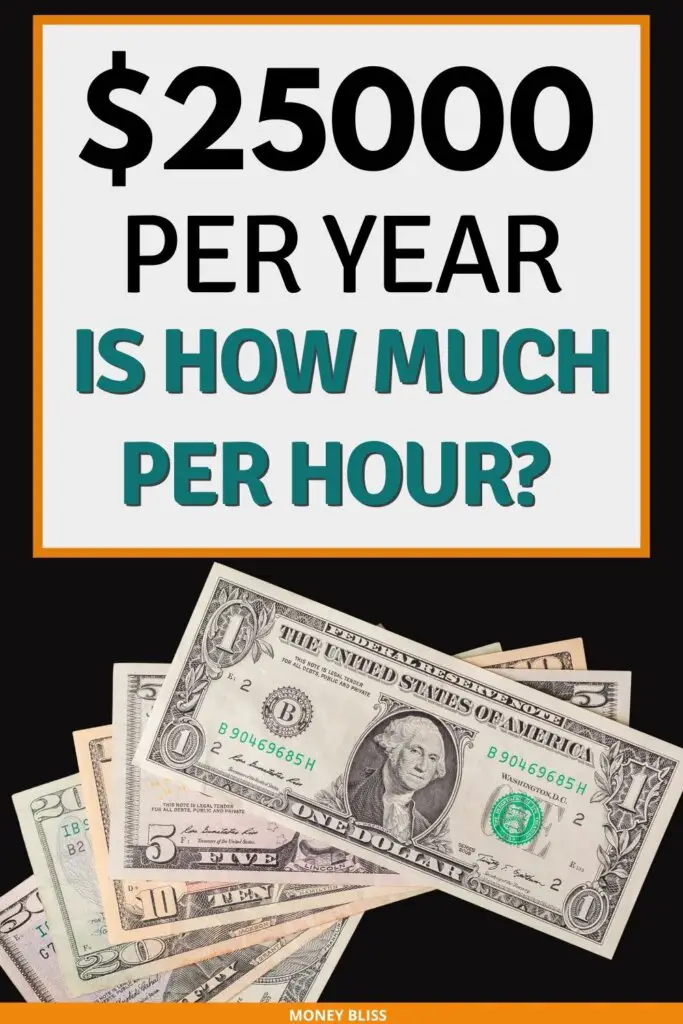 $25,000 al año ¿cuánto es una hora? ¿Podré sobrevivir con esto? $25,000 al año ¿cuánto es una hora? ¿Podré sobrevivir con esto?
