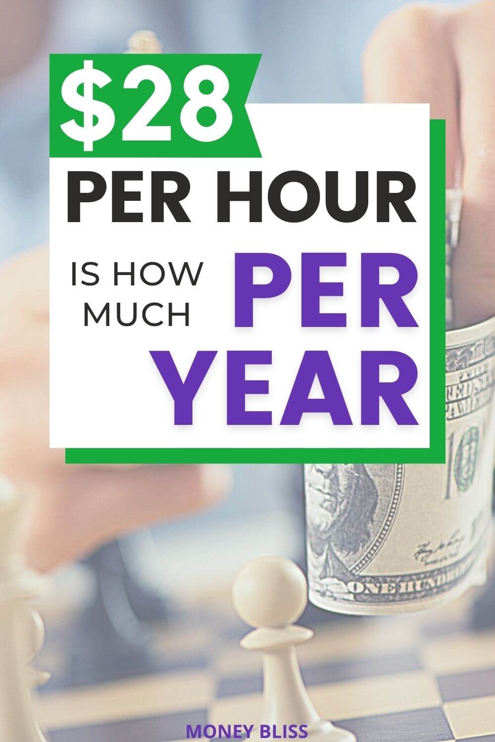 ¿Cuánto cuesta al año 28 dólares la hora? ¿Buenos ingresos?