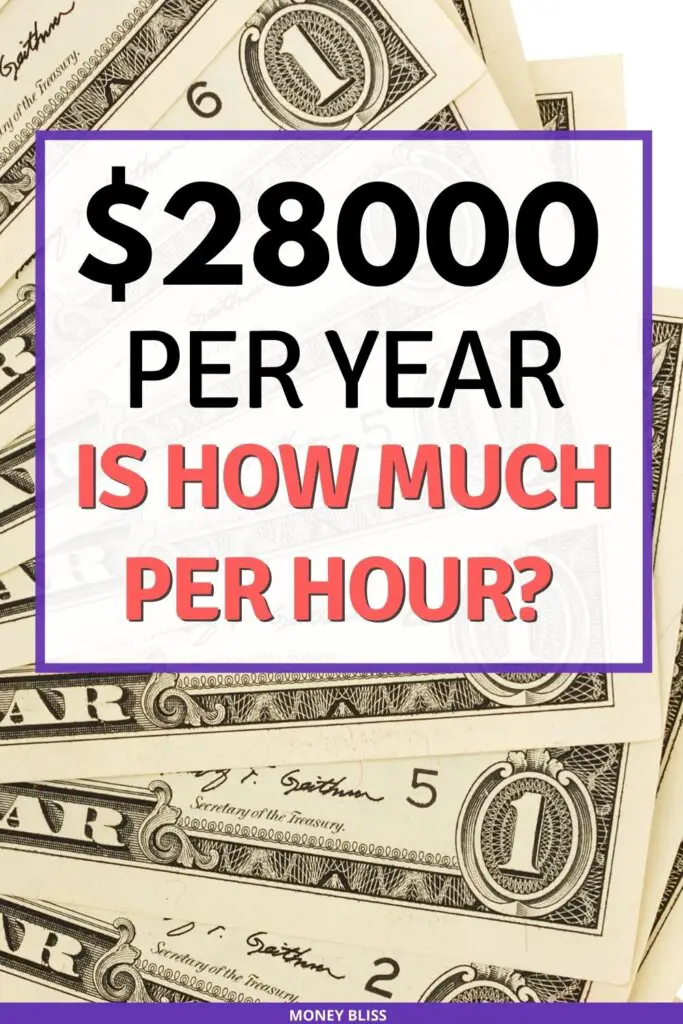 $28,000 al año ¿cuánto es una hora? ¿Podré sobrevivir con esto? $28,000 al año ¿cuánto es una hora? ¿Podré sobrevivir con esto?