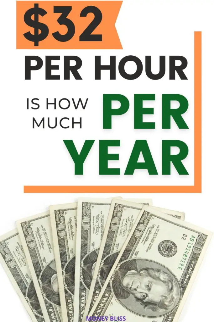 $32 por hora es el ingreso anual anual $32 por hora es el ingreso anual anual