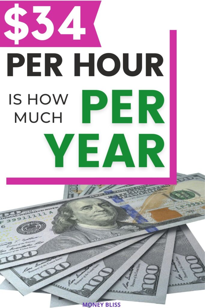 $34 por hora es el ingreso anual anual