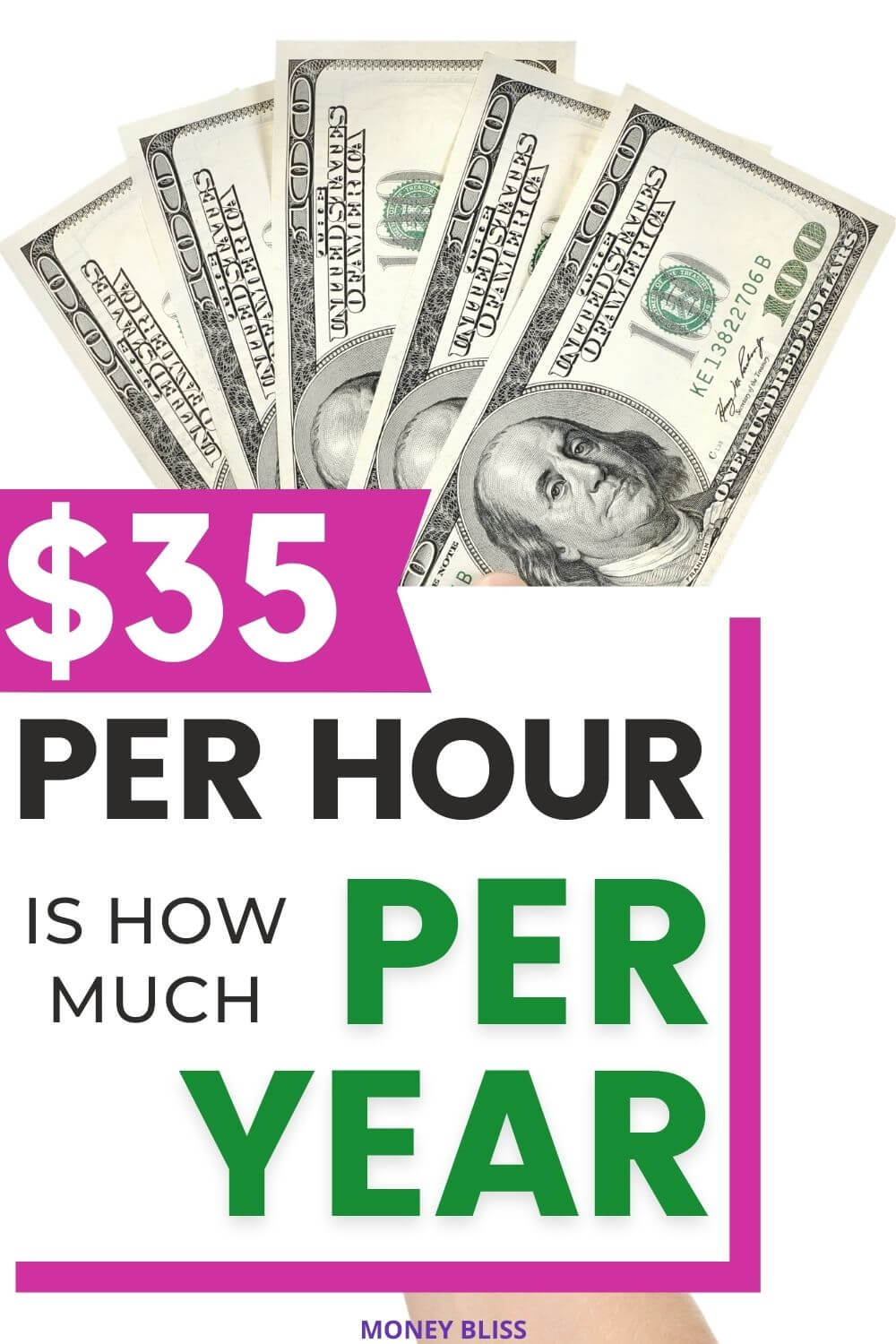 ¿Cuál es el ingreso anual de $35 por hora?