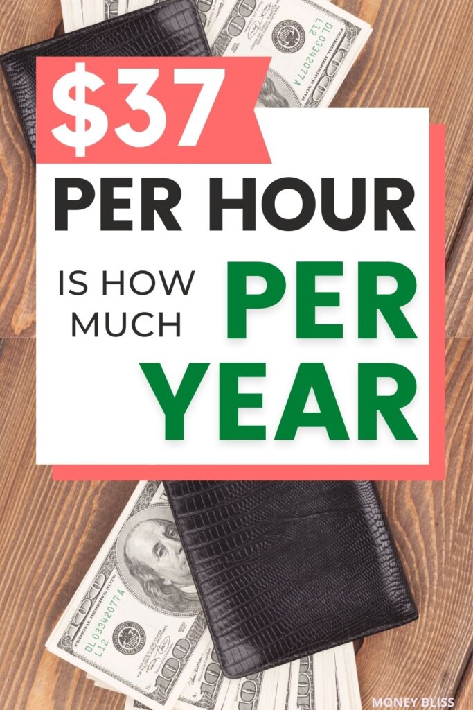 $37 la hora es el ingreso anual anual