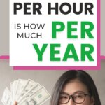 $38 por hora es el ingreso anual anual