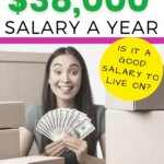 $38,000 al año ¿cuánto es una hora? ¿Buen salario o no?