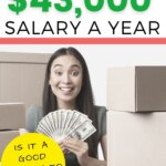 $43,000 al año ¿cuánto es una hora? ¿Buen salario para vivir? $43,000 al año ¿cuánto es una hora? ¿Buen salario para vivir?