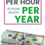 $80 la hora es el ingreso anual anual