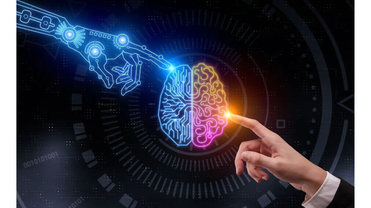 Más de 21 ideas de negocios futuras | 2030 – 2050 Más de 21 ideas de negocios futuras | 2030 – 2050