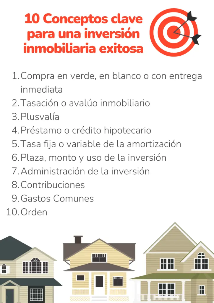 Descripción general de la inversión inmobiliaria