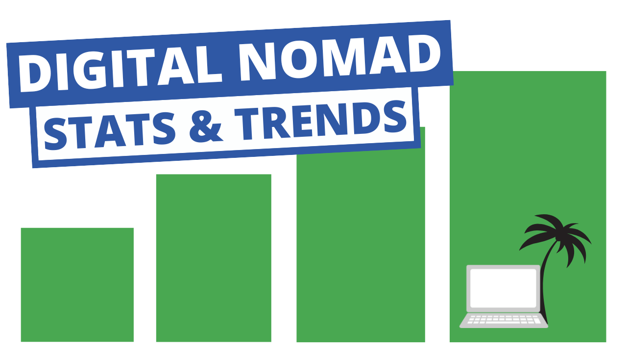 Más de 71 estadísticas y tendencias de nómadas digitales [New 2023 Updates]