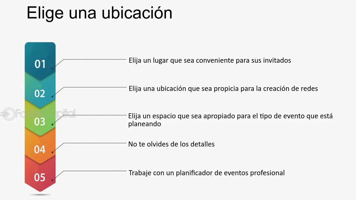 ¿Qué hacer si tu evento no sale según lo planeado?