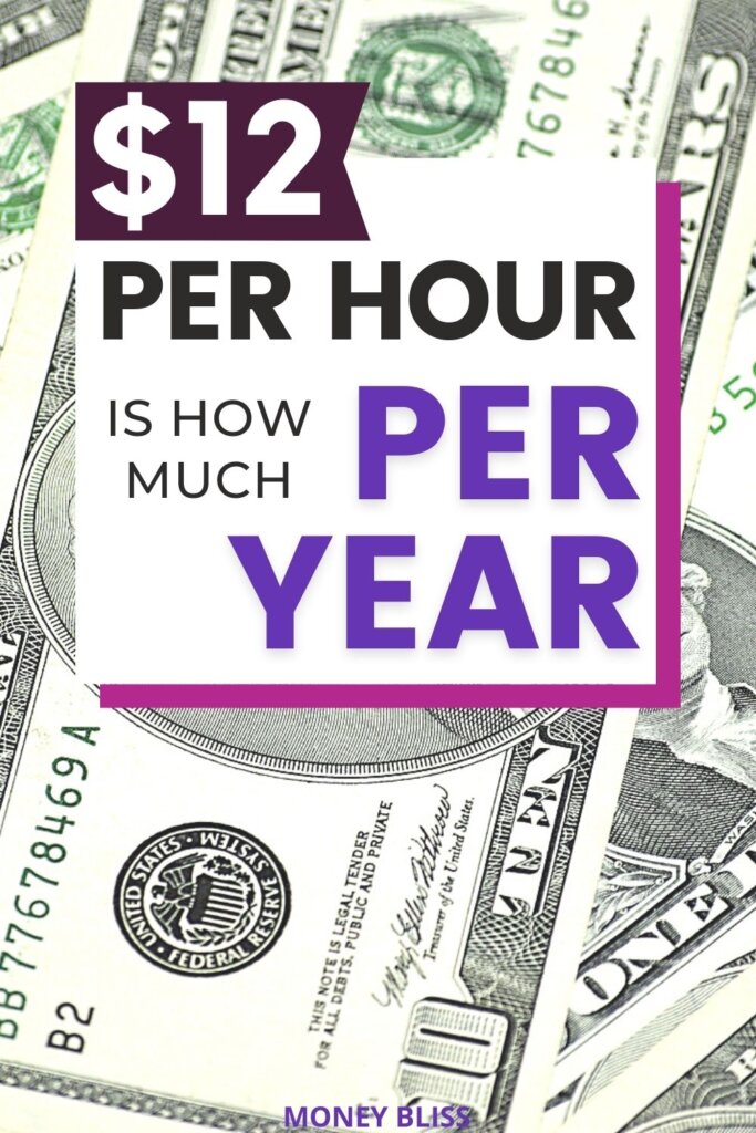 ¿12 dólares la hora es cuánto al año? Cerca del salario mínimo