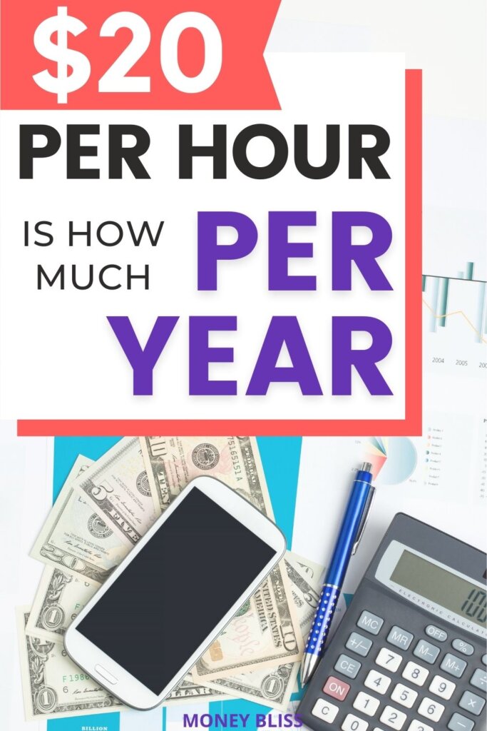 ¿20 dólares la hora es cuánto al año? ¿Puedo vivir de esto? ¿20 dólares la hora es cuánto al año? ¿Puedo vivir de esto?