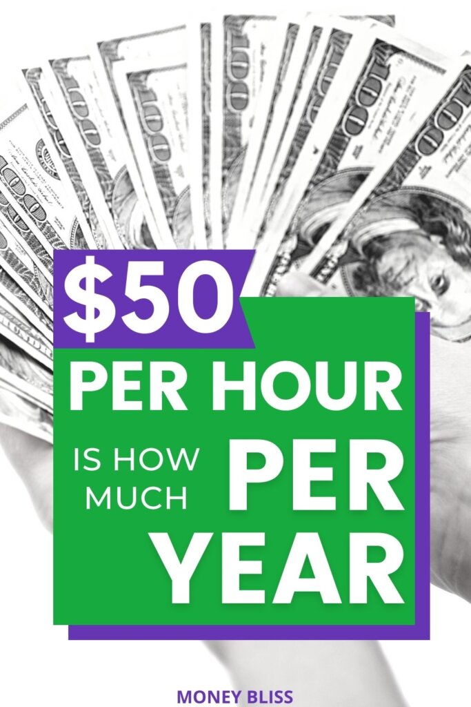 ¿Cuál es el ingreso anual de $50 por hora?