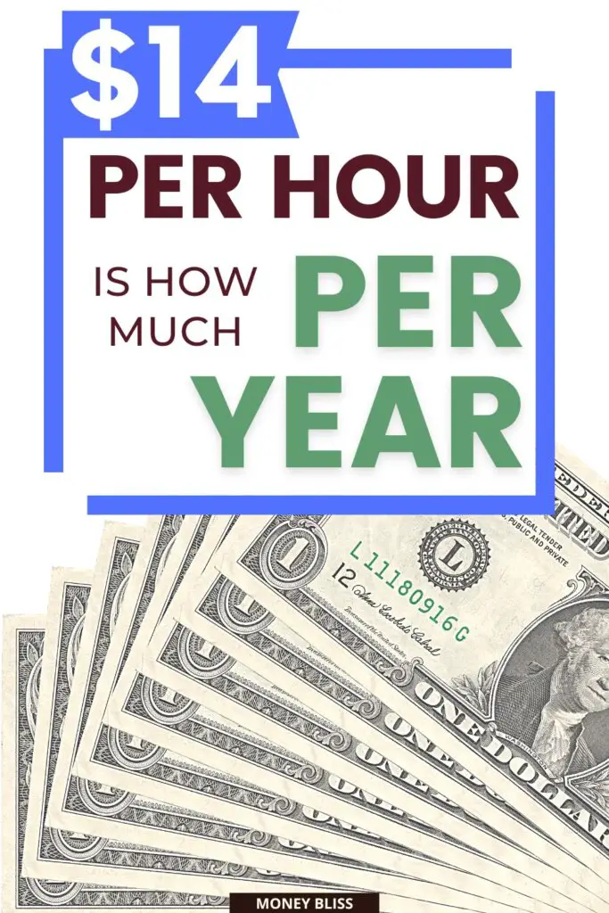 ¿Cuánto cuesta al año 14 dólares la hora? Cerca del salario mínimo