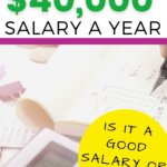 ¿Cuanto cuesta una hora a 40.000 dólares al año? ¿Buen salario o no?