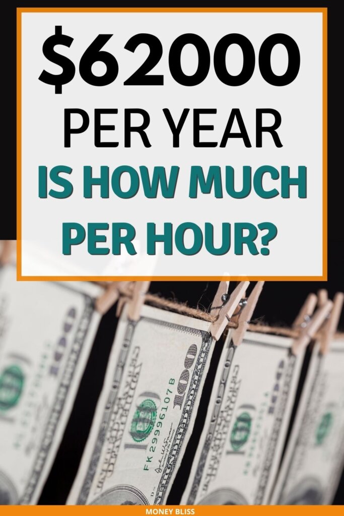 ¿Cuánto cuesta una hora a 62.000 dólares al año? ¿Buen salario o no?